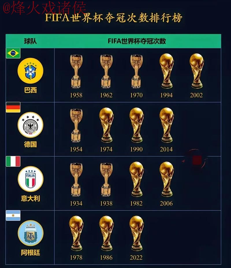 世界杯下注排行