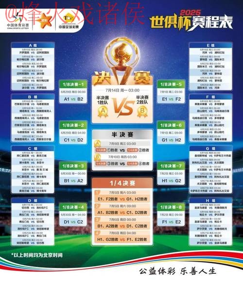 世界杯竞猜排行热门