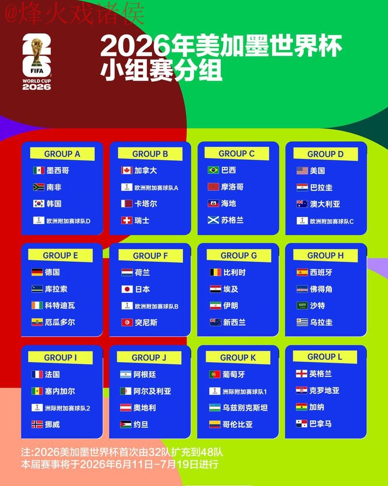 世界杯竞猜最新最佳 世界杯竞猜最新最佳