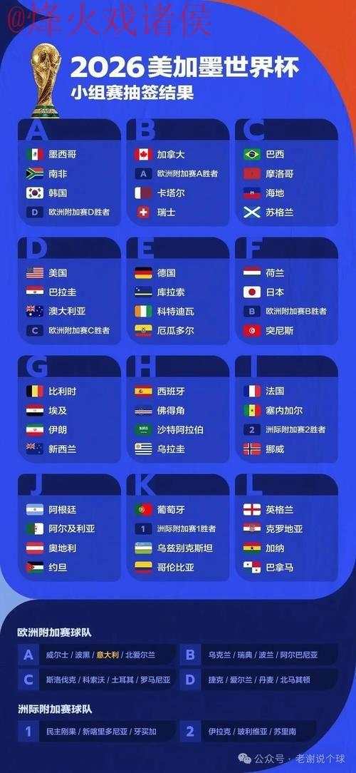 2026世界杯投注APP