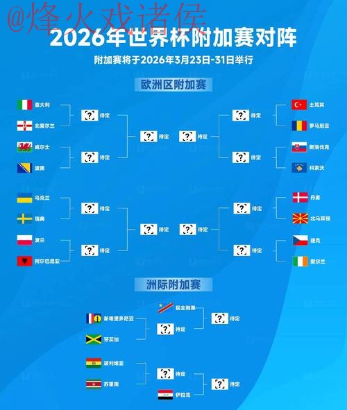 2026世界杯外围技巧最新网址 2026世界杯外围技巧最新网址