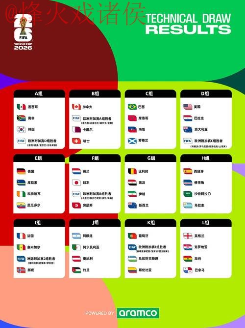 2026世界杯预测软件最新网址 2026世界杯预测软件最新网址